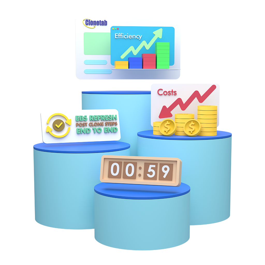 Application-Aware Cloning