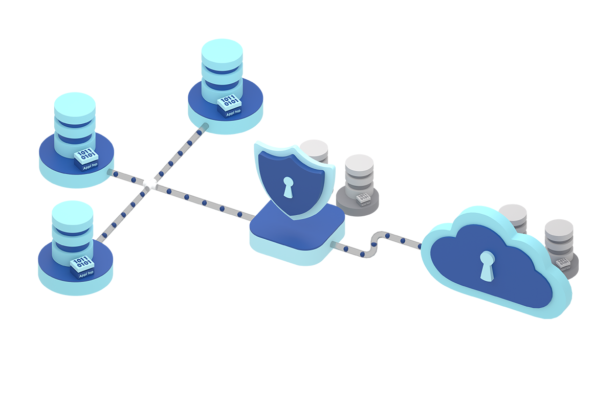 CT-Backup Data Protection
