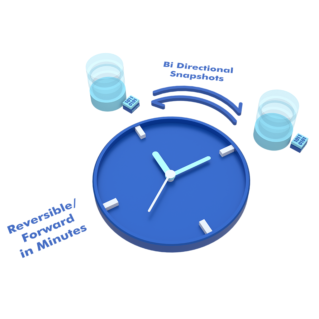 Oracle EBS Patching Challenges