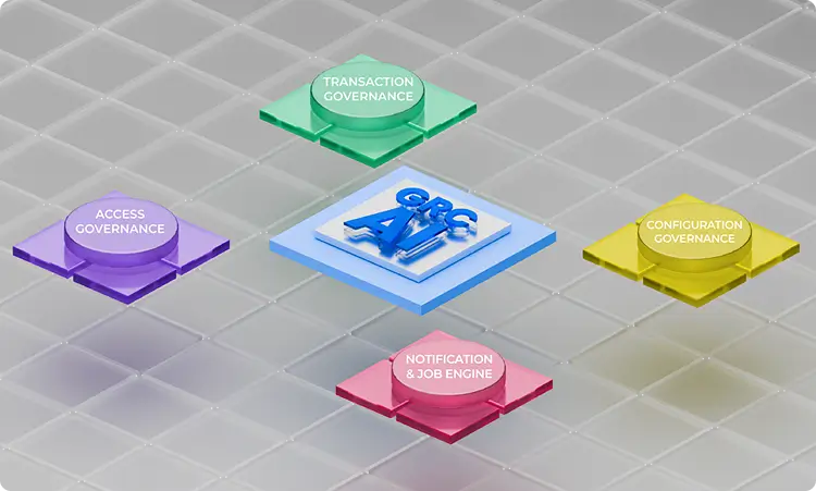 GRC AI Solution
